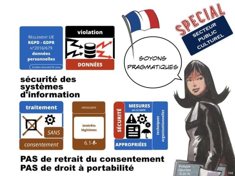 RGPD-secteur-public-CULTUREL-GDPR-personne-publique-etablissement-public-base-de-donnee-a-caractere-personnel-metadonnee-cybersecurite-Ledieu-Avocats.104-1024x768