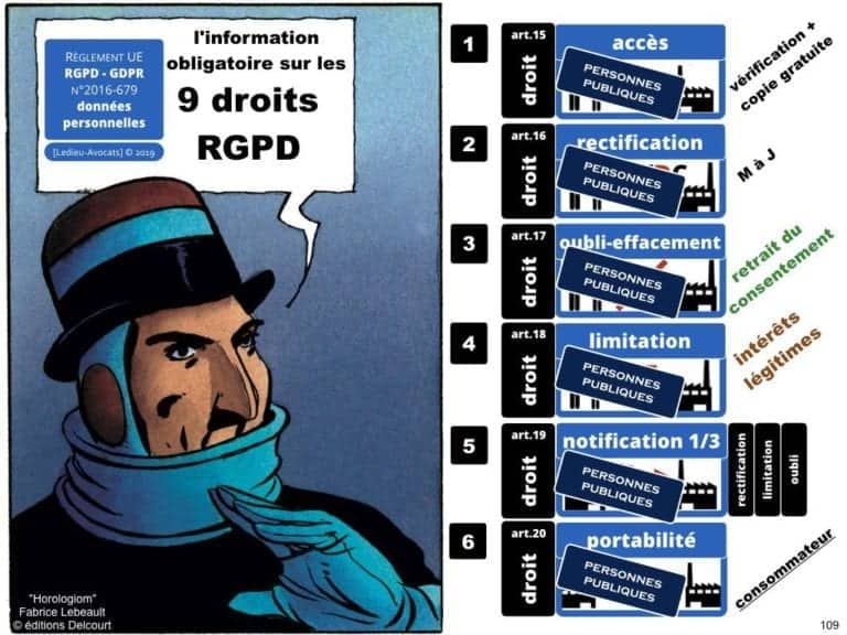 RGPD-secteur-public-CULTUREL-GDPR-personne-publique-etablissement-public-base-de-donnee-a-caractere-personnel-metadonnee-cybersecurite-Ledieu-Avocats.109-1024x768