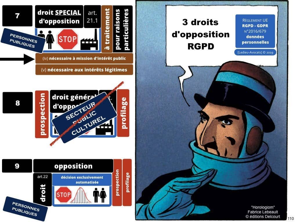 RGPD-secteur-public-CULTUREL-GDPR-personne-publique-etablissement-public-base-de-donnee-a-caractere-personnel-metadonnee-cybersecurite-Ledieu-Avocats.110-1024x768