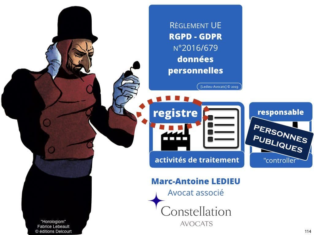 RGPD secteur public et protection des données personnelles