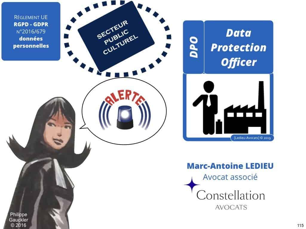 RGPD-secteur-public-CULTUREL-GDPR-personne-publique-etablissement-public-base-de-donnee-a-caractere-personnel-metadonnee-cybersecurite-Ledieu-Avocats.115-1-1024x768