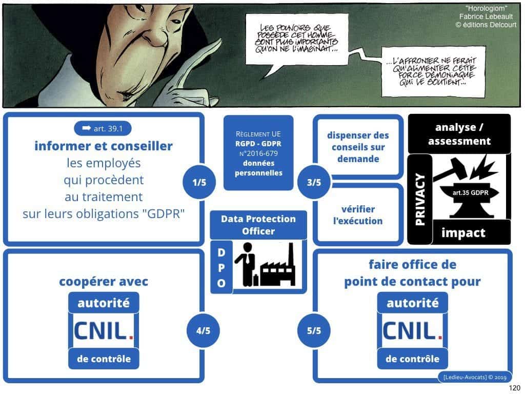 RGPD-secteur-public-CULTUREL-GDPR-personne-publique-etablissement-public-base-de-donnee-a-caractere-personnel-metadonnee-cybersecurite-Ledieu-Avocats.120-1024x768