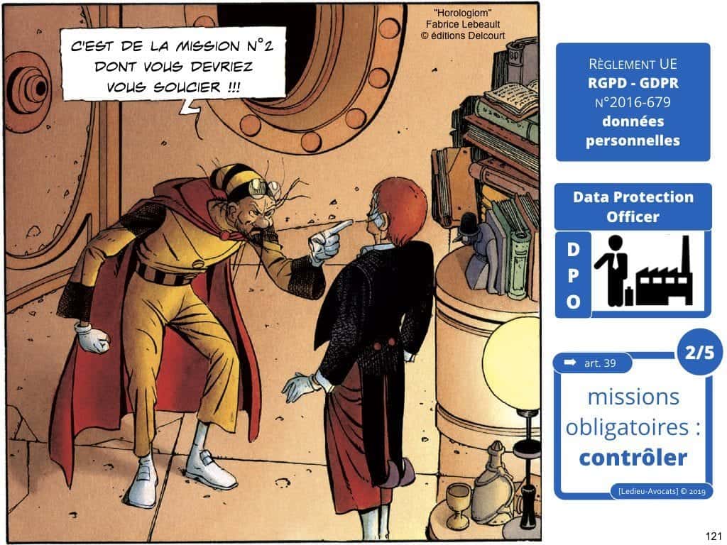 RGPD-secteur-public-CULTUREL-GDPR-personne-publique-etablissement-public-base-de-donnee-a-caractere-personnel-metadonnee-cybersecurite-Ledieu-Avocats.121-1024x768