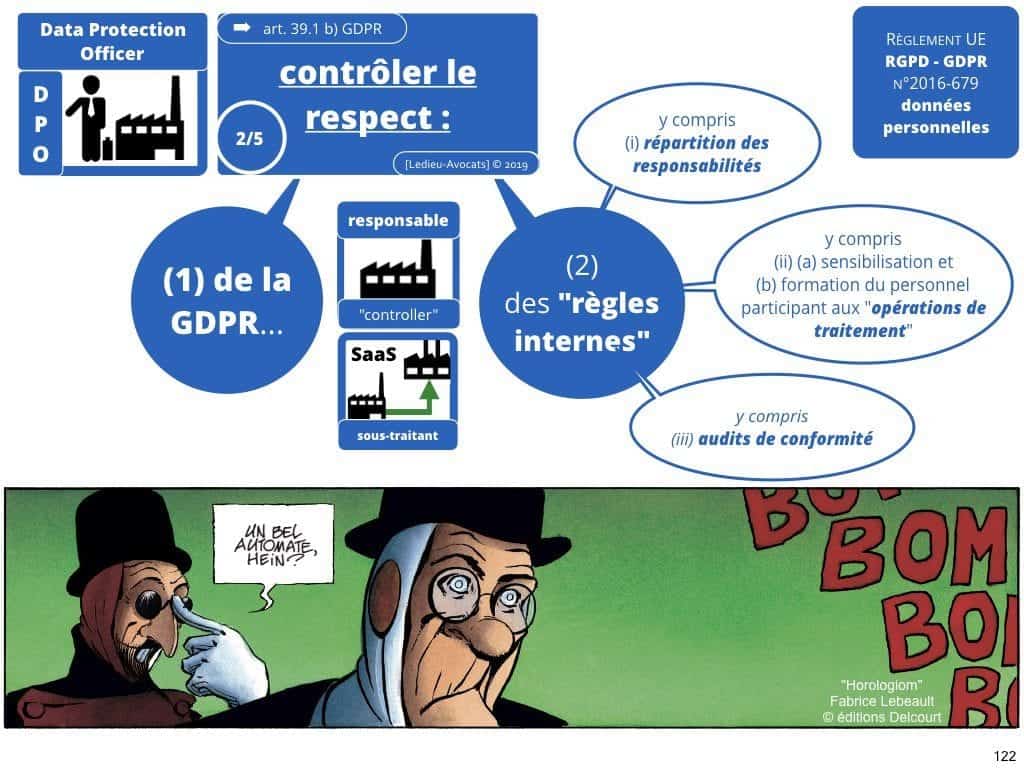 RGPD-secteur-public-CULTUREL-GDPR-personne-publique-etablissement-public-base-de-donnee-a-caractere-personnel-metadonnee-cybersecurite-Ledieu-Avocats.122-1024x768