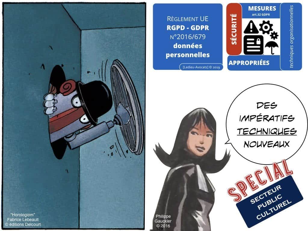 RGPD secteur public et protection des données personnelles