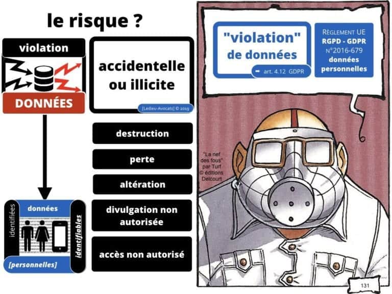 RGPD-secteur-public-CULTUREL-GDPR-personne-publique-etablissement-public-base-de-donnee-a-caractere-personnel-metadonnee-cybersecurite-Ledieu-Avocats.131-1-1024x768