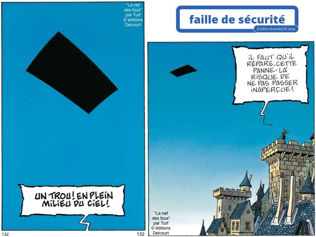 RGPD-secteur-public-CULTUREL-GDPR-personne-publique-etablissement-public-base-de-donnee-a-caractere-personnel-metadonnee-cybersecurite-Ledieu-Avocats.132-1024x768