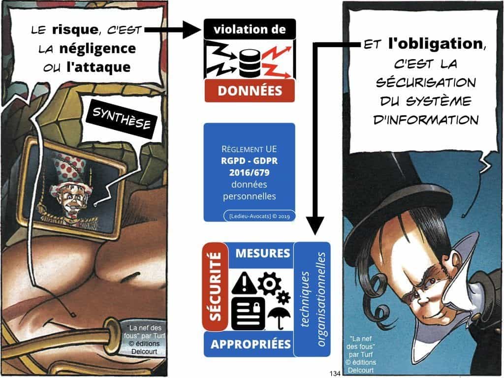 RGPD secteur public et protection des données personnelles