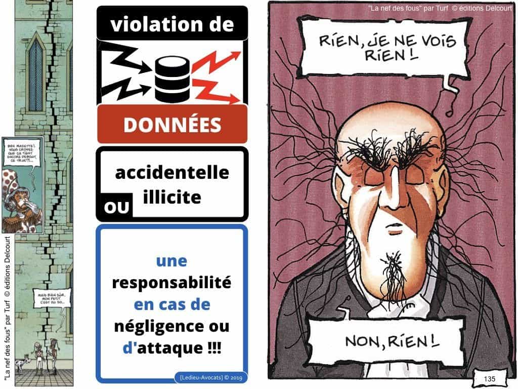 RGPD-secteur-public-CULTUREL-GDPR-personne-publique-etablissement-public-base-de-donnee-a-caractere-personnel-metadonnee-cybersecurite-Ledieu-Avocats.135-1024x768