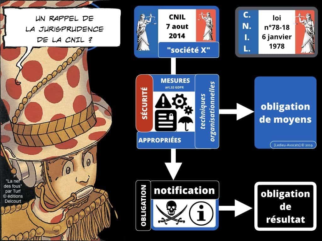 RGPD secteur public et protection des données personnelles