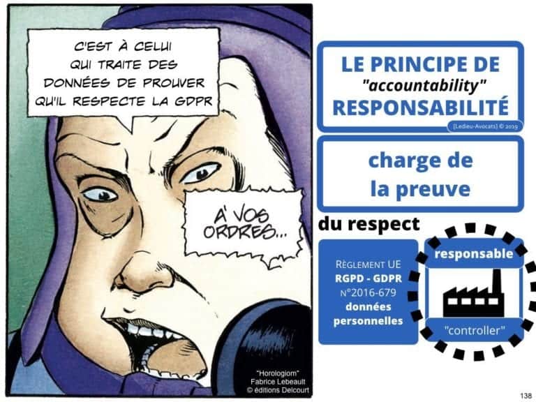RGPD-secteur-public-CULTUREL-GDPR-personne-publique-etablissement-public-base-de-donnee-a-caractere-personnel-metadonnee-cybersecurite-Ledieu-Avocats.138-1024x768