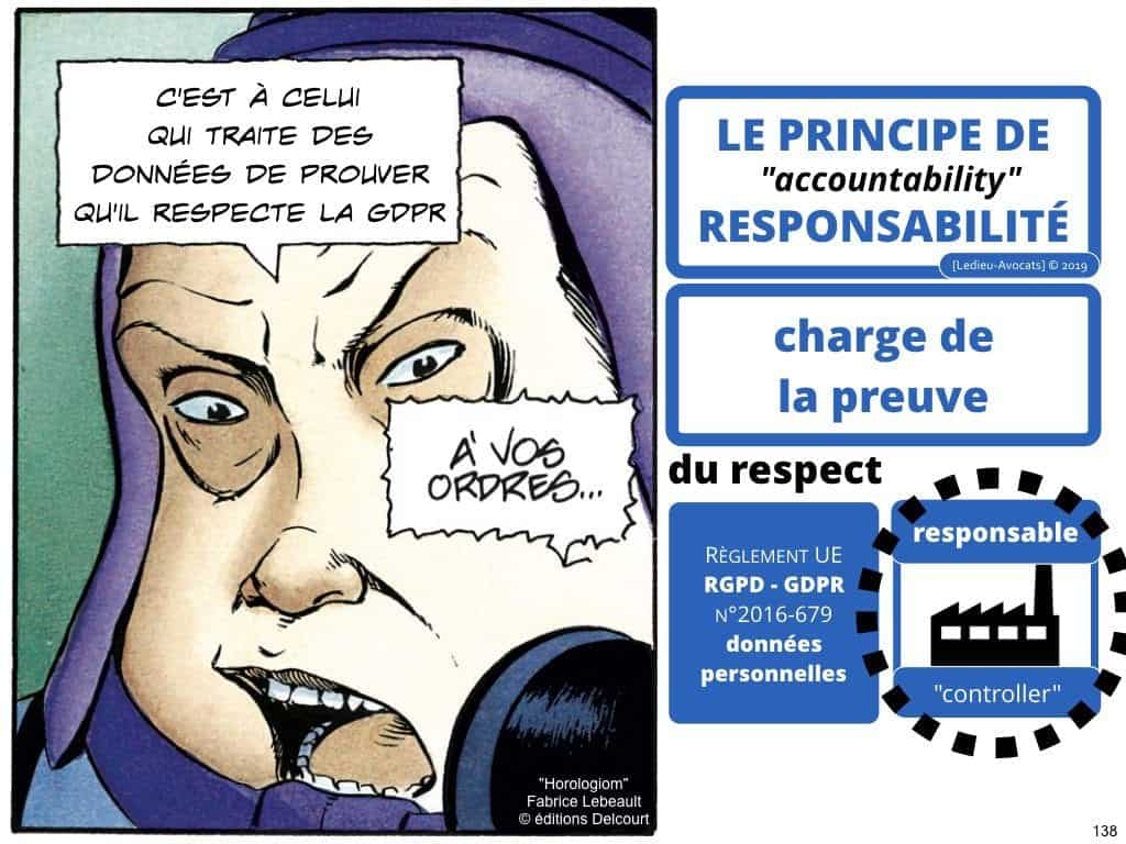 RGPD-secteur-public-CULTUREL-GDPR-personne-publique-etablissement-public-base-de-donnee-a-caractere-personnel-metadonnee-cybersecurite-Ledieu-Avocats.138-1024x768