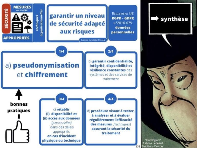 RGPD-secteur-public-CULTUREL-GDPR-personne-publique-etablissement-public-base-de-donnee-a-caractere-personnel-metadonnee-cybersecurite-Ledieu-Avocats.139-1024x768