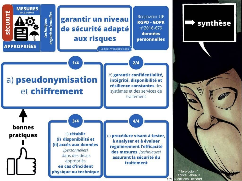 RGPD-secteur-public-CULTUREL-GDPR-personne-publique-etablissement-public-base-de-donnee-a-caractere-personnel-metadonnee-cybersecurite-Ledieu-Avocats.139-1024x768