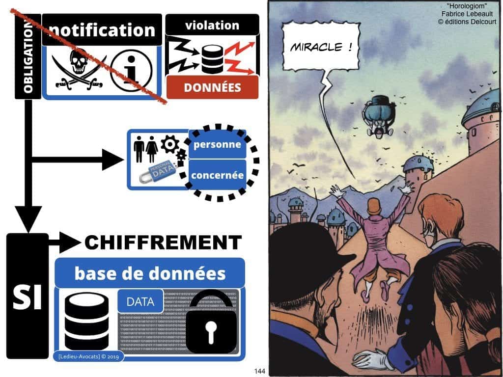 RGPD-secteur-public-CULTUREL-GDPR-personne-publique-etablissement-public-base-de-donnee-a-caractere-personnel-metadonnee-cybersecurite-Ledieu-Avocats.144-1024x768