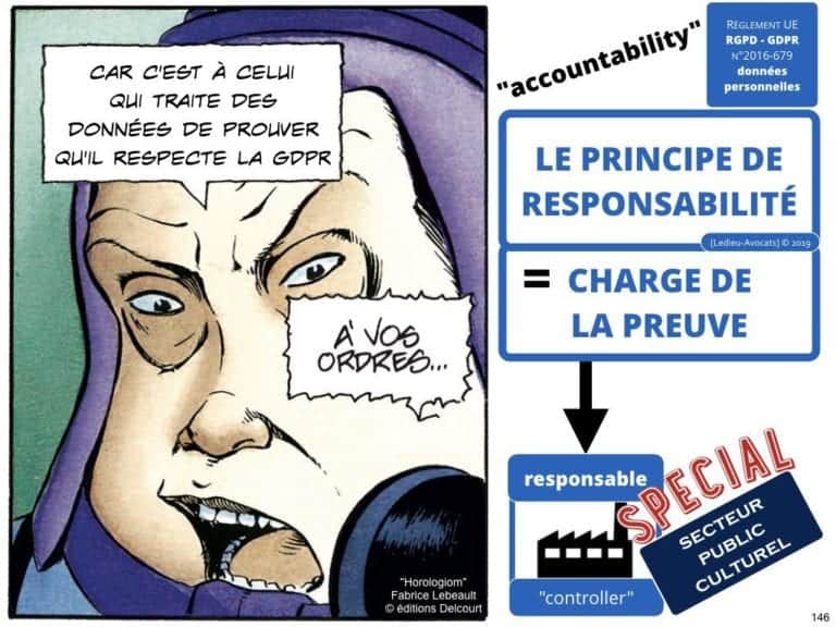 RGPD-secteur-public-CULTUREL-GDPR-personne-publique-etablissement-public-base-de-donnee-a-caractere-personnel-metadonnee-cybersecurite-Ledieu-Avocats.146-1024x768