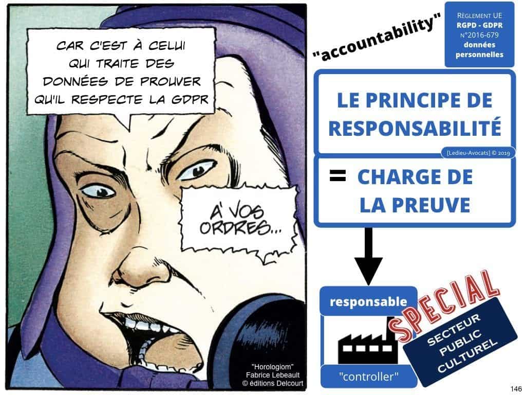 RGPD-secteur-public-CULTUREL-GDPR-personne-publique-etablissement-public-base-de-donnee-a-caractere-personnel-metadonnee-cybersecurite-Ledieu-Avocats.146-1024x768