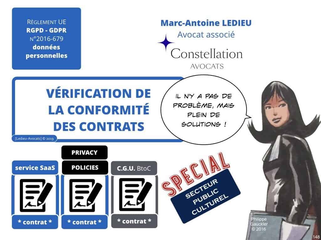 RGPD-secteur-public-CULTUREL-GDPR-personne-publique-etablissement-public-base-de-donnee-a-caractere-personnel-metadonnee-cybersecurite-Ledieu-Avocats.148-1024x768