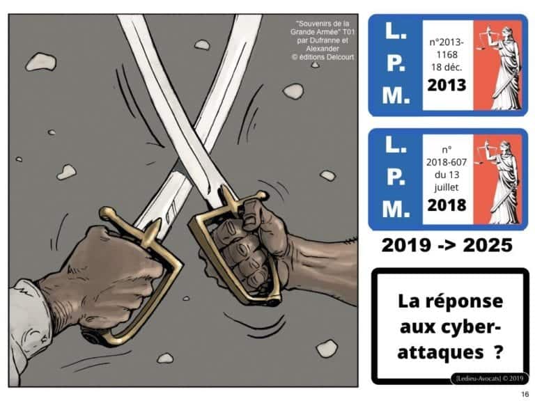 securite-des-systemes-dinformation-CYBER-attaque--OIV-OSE-Operateur-Service-Essentiel-Operateur-Communication-Electronique-CPCE-LCEN-Constellation©Ledieu-Avocats.016-1024x768