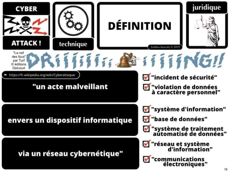 securite-des-systemes-dinformation-CYBER-attaque--OIV-OSE-Operateur-Service-Essentiel-Operateur-Communication-Electronique-CPCE-LCEN-Constellation©Ledieu-Avocats.018-1024x768