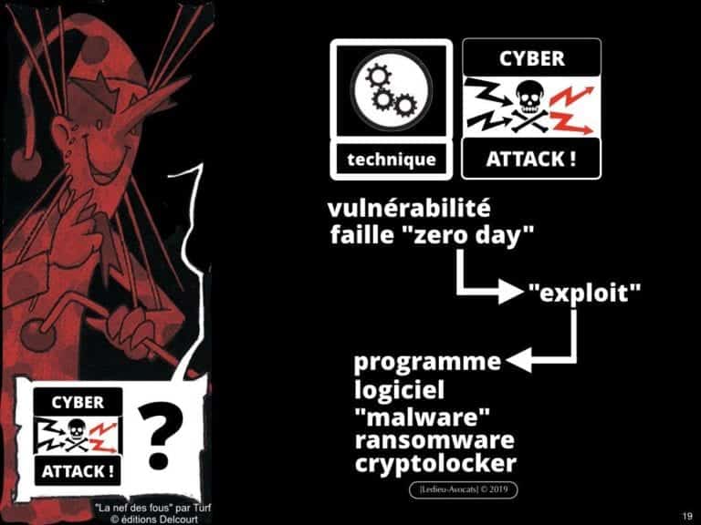 securite-des-systemes-dinformation-CYBER-attaque--OIV-OSE-Operateur-Service-Essentiel-Operateur-Communication-Electronique-CPCE-LCEN-Constellation©Ledieu-Avocats.019-1024x768