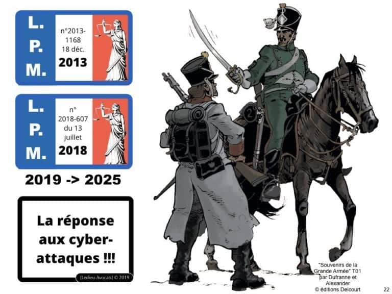 securite-des-systemes-dinformation-CYBER-attaque--OIV-OSE-Operateur-Service-Essentiel-Operateur-Communication-Electronique-CPCE-LCEN-Constellation©Ledieu-Avocats.022-1024x768