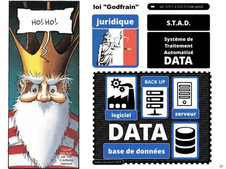 securite-des-systemes-dinformation-CYBER-attaque--OIV-OSE-Operateur-Service-Essentiel-Operateur-Communication-Electronique-CPCE-LCEN-Constellation©Ledieu-Avocats.027-1024x768
