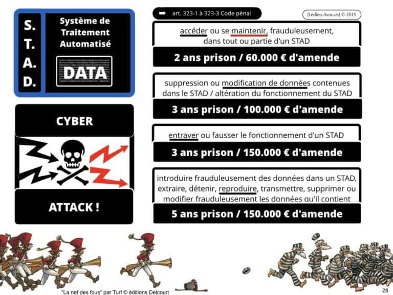 securite-des-systemes-dinformation-CYBER-attaque--OIV-OSE-Operateur-Service-Essentiel-Operateur-Communication-Electronique-CPCE-LCEN-Constellation©Ledieu-Avocats.028-1024x768