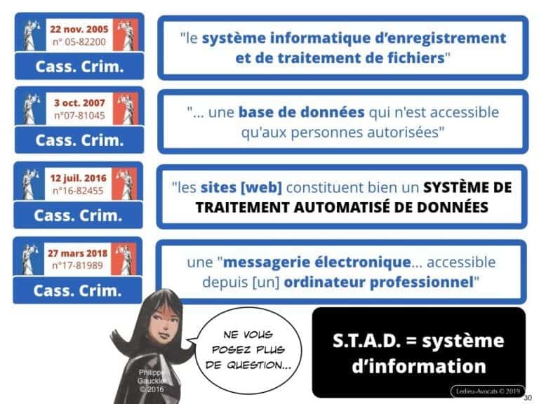 securite-des-systemes-dinformation-CYBER-attaque--OIV-OSE-Operateur-Service-Essentiel-Operateur-Communication-Electronique-CPCE-LCEN-Constellation©Ledieu-Avocats.030-1024x768