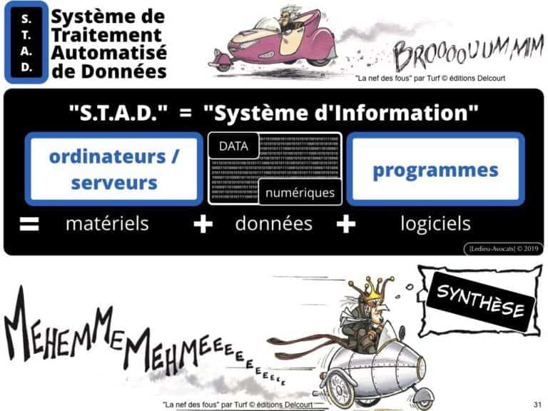 securite-des-systemes-dinformation-CYBER-attaque--OIV-OSE-Operateur-Service-Essentiel-Operateur-Communication-Electronique-CPCE-LCEN-Constellation©Ledieu-Avocats.031-1024x768