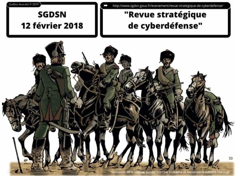 securite-des-systemes-dinformation-CYBER-attaque--OIV-OSE-Operateur-Service-Essentiel-Operateur-Communication-Electronique-CPCE-LCEN-Constellation©Ledieu-Avocats.033-1024x768