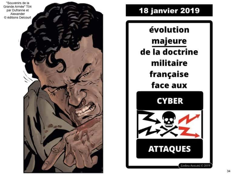 securite-des-systemes-dinformation-CYBER-attaque--OIV-OSE-Operateur-Service-Essentiel-Operateur-Communication-Electronique-CPCE-LCEN-Constellation©Ledieu-Avocats.034-1024x768