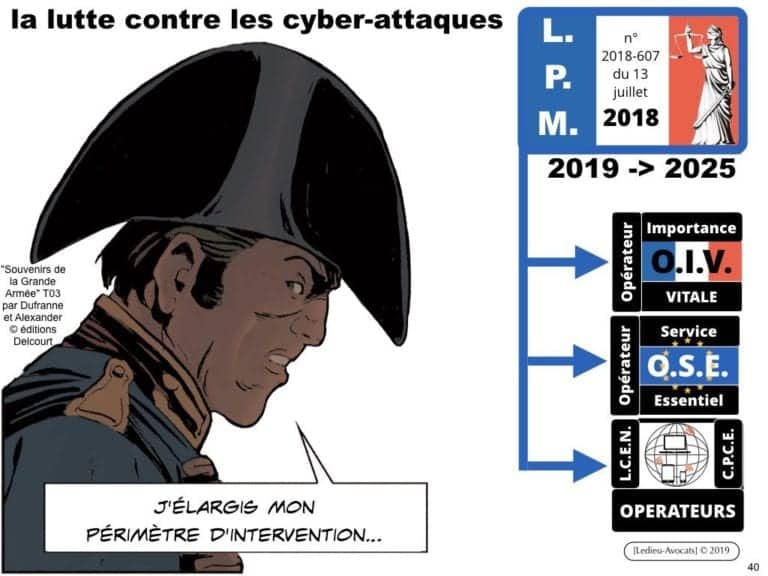 securite-des-systemes-dinformation-CYBER-attaque--OIV-OSE-Operateur-Service-Essentiel-Operateur-Communication-Electronique-CPCE-LCEN-Constellation©Ledieu-Avocats.040-1024x768