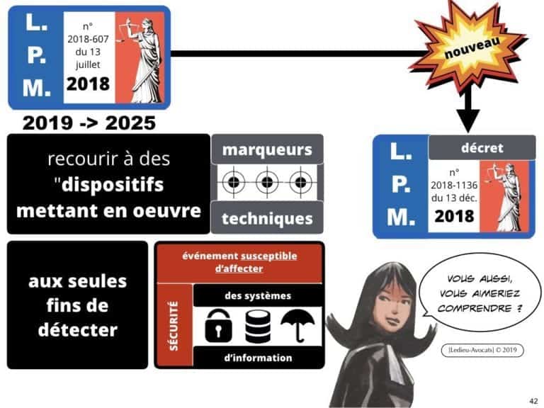 securite-des-systemes-dinformation-CYBER-attaque--OIV-OSE-Operateur-Service-Essentiel-Operateur-Communication-Electronique-CPCE-LCEN-Constellation©Ledieu-Avocats.042-1024x768
