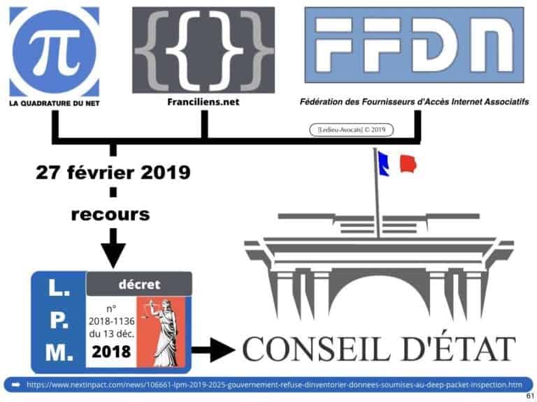 securite-des-systemes-dinformation-CYBER-attaque--OIV-OSE-Operateur-Service-Essentiel-Operateur-Communication-Electronique-CPCE-LCEN-Constellation©Ledieu-Avocats.061-1024x768
