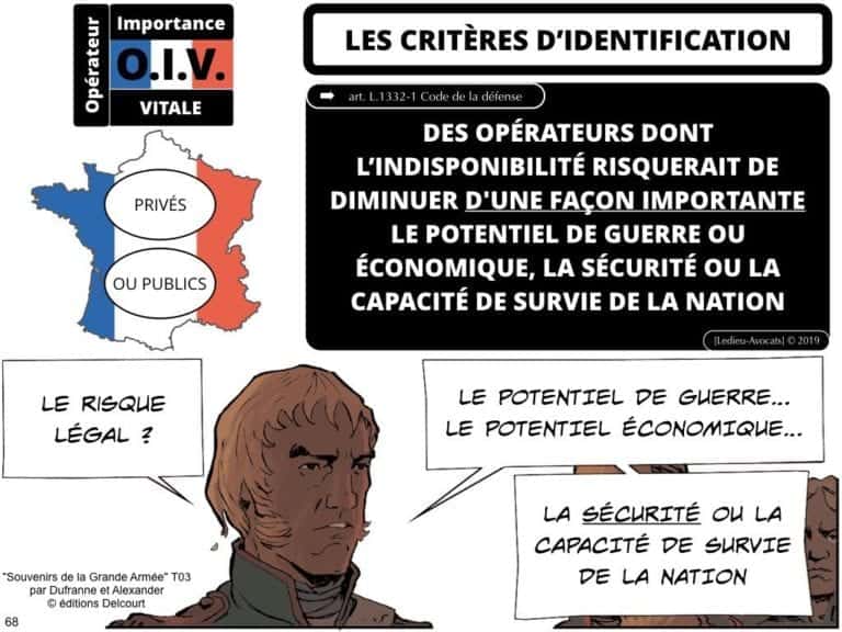 securite-des-systemes-dinformation-CYBER-attaque--OIV-OSE-Operateur-Service-Essentiel-Operateur-Communication-Electronique-CPCE-LCEN-Constellation©Ledieu-Avocats.068-1024x768