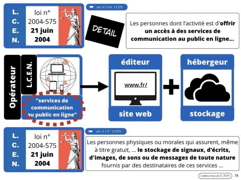 securite-des-systemes-dinformation-CYBER-attaque--OIV-OSE-Operateur-Service-Essentiel-Operateur-Communication-Electronique-CPCE-LCEN-Constellation©Ledieu-Avocats.078-1024x768