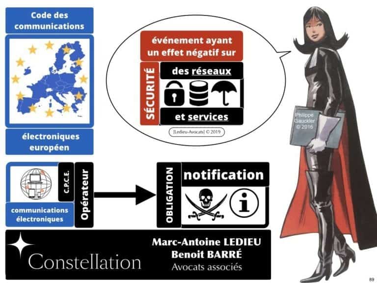 securite-des-systemes-dinformation-CYBER-attaque--OIV-OSE-Operateur-Service-Essentiel-Operateur-Communication-Electronique-CPCE-LCEN-Constellation©Ledieu-Avocats.089-1024x768
