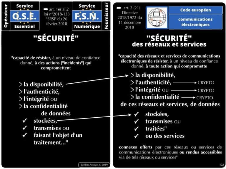 securite-des-systemes-dinformation-CYBER-attaque--OIV-OSE-Operateur-Service-Essentiel-Operateur-Communication-Electronique-CPCE-LCEN-Constellation©Ledieu-Avocats.102-1024x768