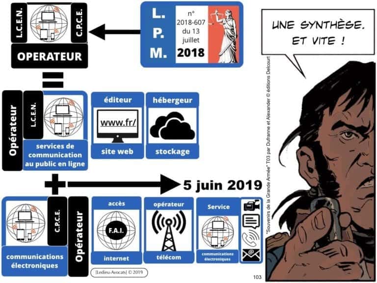 securite-des-systemes-dinformation-CYBER-attaque--OIV-OSE-Operateur-Service-Essentiel-Operateur-Communication-Electronique-CPCE-LCEN-Constellation©Ledieu-Avocats.103-1024x768