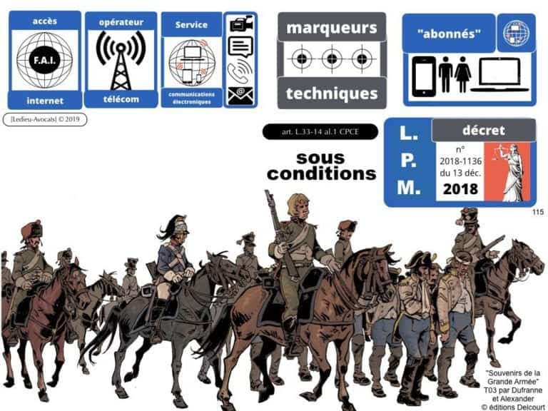 securite-des-systemes-dinformation-CYBER-attaque--OIV-OSE-Operateur-Service-Essentiel-Operateur-Communication-Electronique-CPCE-LCEN-Constellation©Ledieu-Avocats.115-1024x768