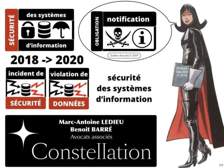 securite-des-systemes-dinformation-CYBER-attaque--OIV-OSE-Operateur-Service-Essentiel-Operateur-Communication-Electronique-CPCE-LCEN-Constellation©Ledieu-Avocats.117-1024x768
