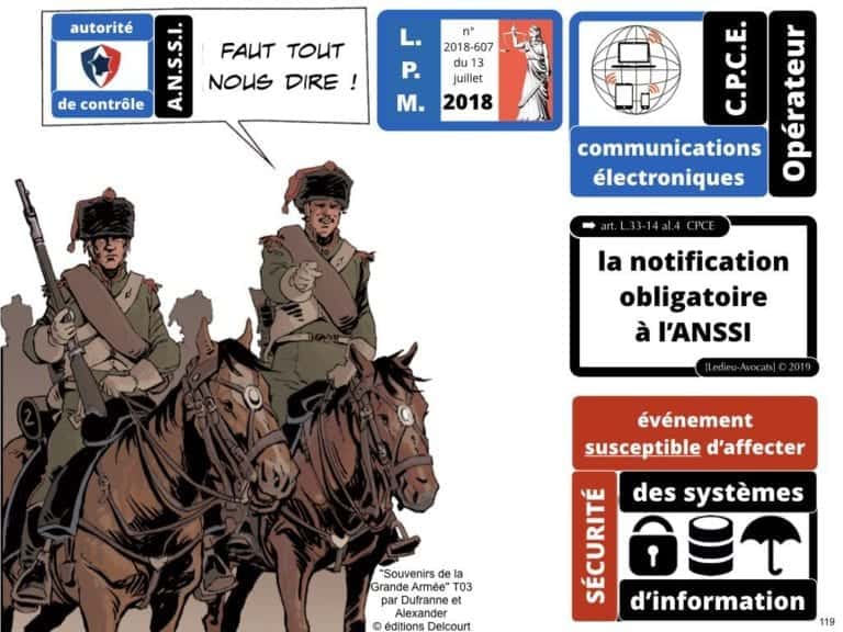 securite-des-systemes-dinformation-CYBER-attaque--OIV-OSE-Operateur-Service-Essentiel-Operateur-Communication-Electronique-CPCE-LCEN-Constellation©Ledieu-Avocats.119-1024x768