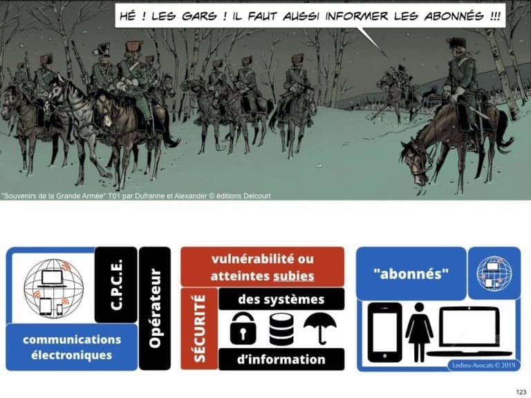 securite-des-systemes-dinformation-CYBER-attaque--OIV-OSE-Operateur-Service-Essentiel-Operateur-Communication-Electronique-CPCE-LCEN-Constellation©Ledieu-Avocats.123-1024x768
