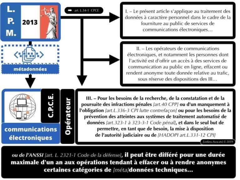 securite-des-systemes-dinformation-CYBER-attaque--OIV-OSE-Operateur-Service-Essentiel-Operateur-Communication-Electronique-CPCE-LCEN-Constellation©Ledieu-Avocats.133-1024x768