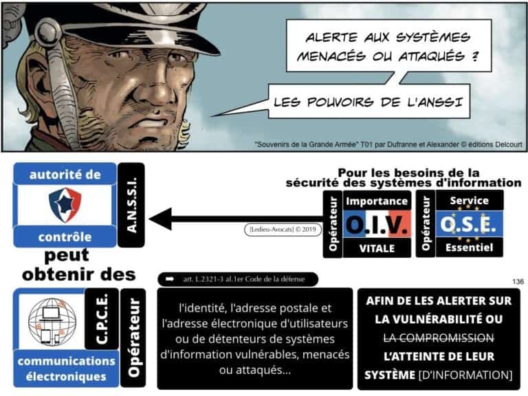 securite-des-systemes-dinformation-CYBER-attaque--OIV-OSE-Operateur-Service-Essentiel-Operateur-Communication-Electronique-CPCE-LCEN-Constellation©Ledieu-Avocats.136-1024x768