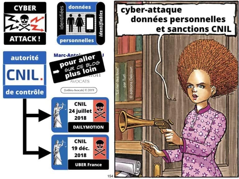 securite-des-systemes-dinformation-CYBER-attaque--OIV-OSE-Operateur-Service-Essentiel-Operateur-Communication-Electronique-CPCE-LCEN-Constellation©Ledieu-Avocats.154-1024x768