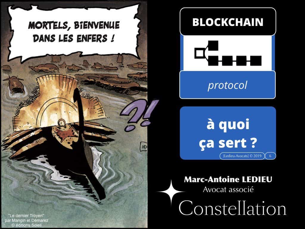 Blockchain et Token : quel usage en propriété intellectuelle ?
