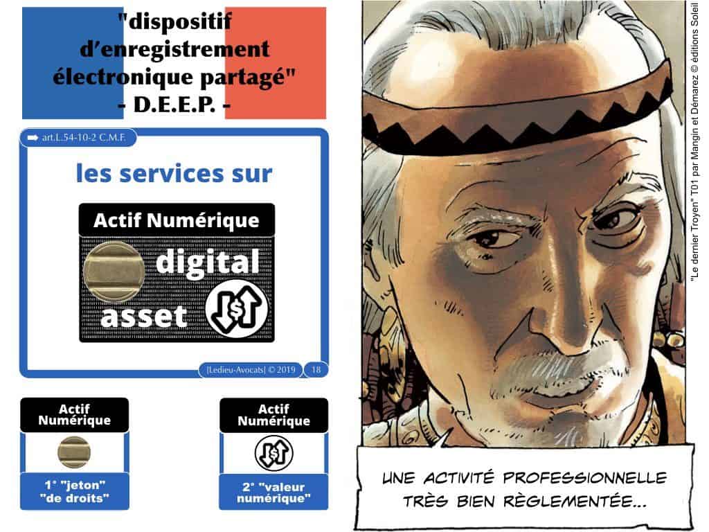 Blockchain et Token : quel usage en propriété intellectuelle ?