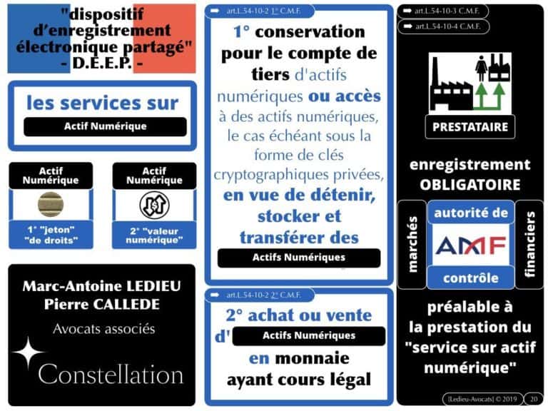 266-BLOCKCHAIN-TOKEN-quels-usages-dans-la-propriété-intellectuelle-au-dela-de-la-preuve-de-création-Constellation©Ledieu-Avocats-03-10-2019.020-1024x768